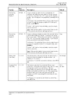 Предварительный просмотр 12 страницы Hubbel GAI-Tronics 298 Manual