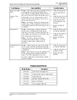 Предварительный просмотр 14 страницы Hubbel Gai-Tronics SmartSeries 723-801 Manual