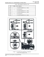 Preview for 9 page of Hubbel GAI-TRONICS SP2 Fiber Manual