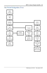 Preview for 11 page of Hubbel Metron MP15 Set Up And Operating Instructions Manual