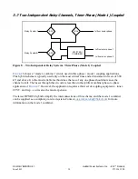 Предварительный просмотр 14 страницы Hubbel RFL PLC Hybrid Pro User Manual