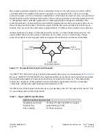 Предварительный просмотр 26 страницы Hubbel RFL PLC Hybrid Pro User Manual