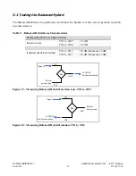 Предварительный просмотр 32 страницы Hubbel RFL PLC Hybrid Pro User Manual