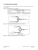 Предварительный просмотр 33 страницы Hubbel RFL PLC Hybrid Pro User Manual