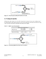 Предварительный просмотр 34 страницы Hubbel RFL PLC Hybrid Pro User Manual