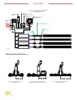 Предварительный просмотр 8 страницы Hubbel TRIPLE H Instructions Manual