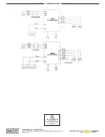 Предварительный просмотр 3 страницы HUBBELL LIGHTING DUAL-LITE CRU Series Advance Installation, Operation And Maintenance