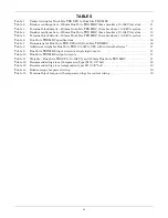 Preview for 4 page of HUBBELL LIGHTING Dual-Lite TRX MBC User Manual