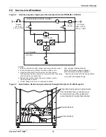 Preview for 14 page of HUBBELL LIGHTING Dual-Lite TRX MBC User Manual