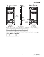 Preview for 15 page of HUBBELL LIGHTING Dual-Lite TRX MBC User Manual