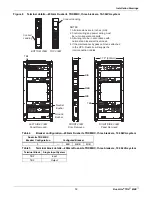 Preview for 17 page of HUBBELL LIGHTING Dual-Lite TRX MBC User Manual