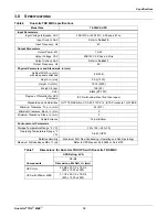 Preview for 20 page of HUBBELL LIGHTING Dual-Lite TRX MBC User Manual