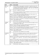 Предварительный просмотр 2 страницы Hubbell 69320-101 Installation And Maintenance Manual