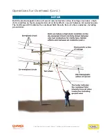 Preview for 7 page of Hubbell CHANCE PSC4032915 Operating Instructions Manual