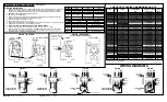 Preview for 2 page of Hubbell CIRCUIT-LOCK Series General Information