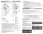 Предварительный просмотр 2 страницы Hubbell Dual Lite EZ-2R Series Installation, Operation And Service Instructions