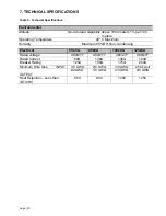 Preview for 26 page of Hubbell Dual-Lite Trident TRF 924 User Manual