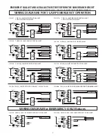 Предварительный просмотр 4 страницы Hubbell Dual-Lite UFO-LP1 Installation Instructions