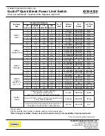 Preview for 1 page of Hubbell Euclid 4225 Specification Sheet