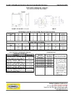 Предварительный просмотр 4 страницы Hubbell Euclid Lifting Magnet Controller 4291 Specifications