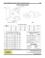 Предварительный просмотр 2 страницы Hubbell Euclid Lifting Magnet Controller 4295 Specification Sheet