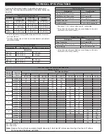 Preview for 11 page of Hubbell G250P Installation & Operation Manual