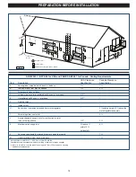 Preview for 18 page of Hubbell G250P Installation & Operation Manual