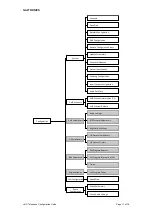 Preview for 11 page of Hubbell GAI-Tronics 1193 Configuration Manual