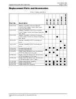 Preview for 18 page of Hubbell GAI-Tronics 227-001 General Information Manual