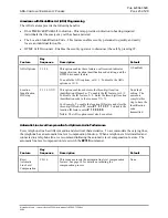 Preview for 24 page of Hubbell GAI-TRONICS 293-001 Getting Started