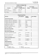 Preview for 25 page of Hubbell GAI-TRONICS 293-001 Getting Started