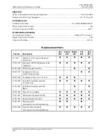 Preview for 28 page of Hubbell GAI-TRONICS 293-001 Getting Started