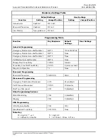 Предварительный просмотр 24 страницы Hubbell GAI-TRONICS 293-101 Manual