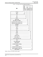 Preview for 5 page of Hubbell GAI-Tronics 351-715 Manual