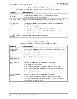 Предварительный просмотр 19 страницы Hubbell GAI-Tronics 701-302ICS Manual