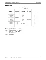 Предварительный просмотр 22 страницы Hubbell GAI-Tronics 701-302ICS Manual