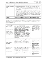 Preview for 9 page of Hubbell GAI-TRONICS 701-804 Manual