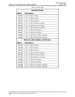 Preview for 4 page of Hubbell GAI-TRONICS Division 2 351-7 7 Series Manual