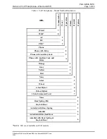 Preview for 5 page of Hubbell GAI-TRONICS Division 2 351-7 7 Series Manual