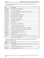 Preview for 10 page of Hubbell GAI-Tronics ICP9000 Series Operator'S Manual