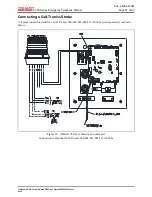 Preview for 29 page of Hubbell Gai-Tronics Red Alert 300 Series Manual