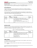 Preview for 23 page of Hubbell GAI-TRONICS RED ALERT 393-001CAM Manual