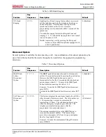 Preview for 24 page of Hubbell GAI-TRONICS RED ALERT 393-001CAM Manual