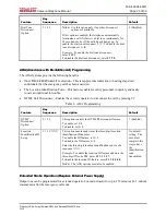 Preview for 25 page of Hubbell GAI-TRONICS RED ALERT 393-001CAM Manual