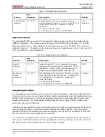 Preview for 26 page of Hubbell GAI-TRONICS RED ALERT 393-001CAM Manual