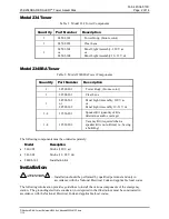 Предварительный просмотр 3 страницы Hubbell Gai-Tronics REDA LERT 234 Manual