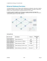 Предварительный просмотр 4 страницы Hubbell HBLGW04000EUS1 User Manual