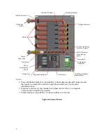 Preview for 6 page of Hubbell JHX Installation, Operation And Maintenance Manual