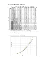 Preview for 7 page of Hubbell JHX Installation, Operation And Maintenance Manual