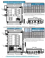 Preview for 4 page of Hubbell JTX011 Instruction Manual